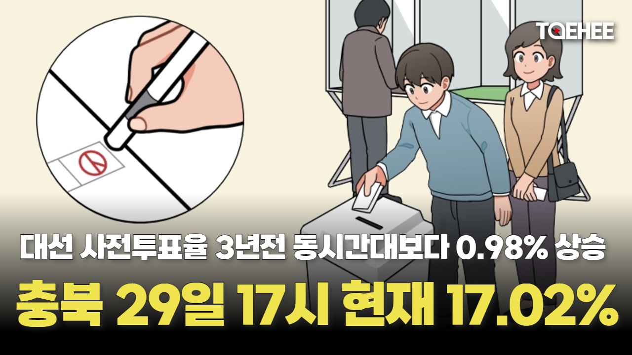17시 현재 충북 사전투표율 17.02%