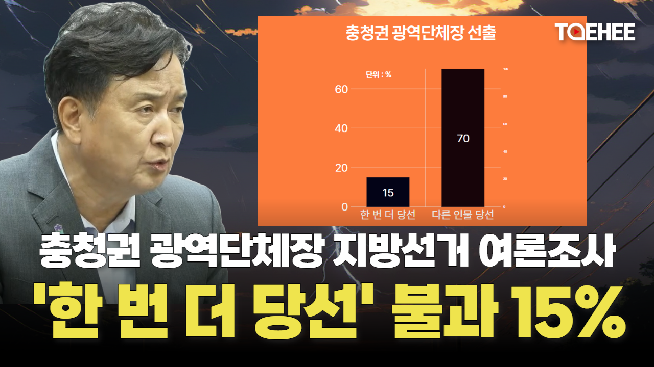 충청권 시도지사 재선가도 빨간불 켜졌다
