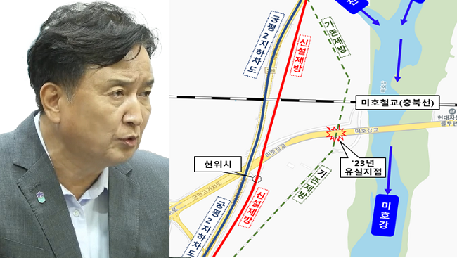 대검찰청에 오송참사 재수사 촉구, 김영환 지사 고발 의결했다