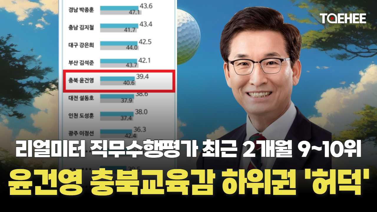 윤건영 충북교육감 직무수행평가 전국 9위에 그쳤다