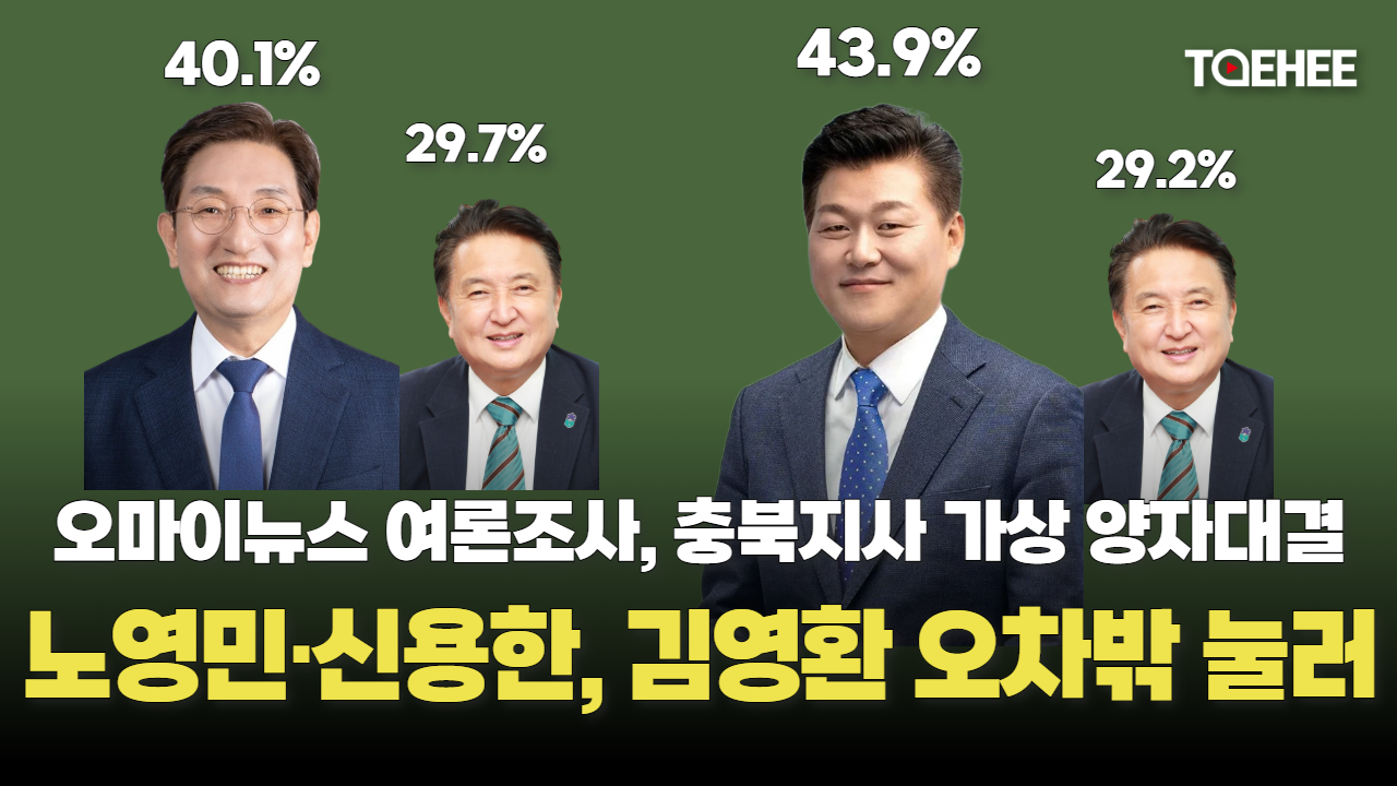 가상 양자대결 노영민·신용한, 김영환에 모두 앞선다