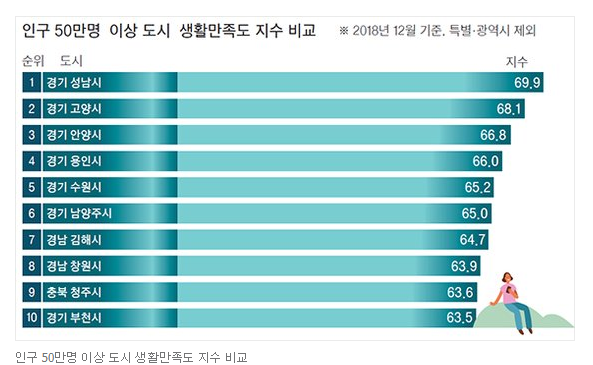 중앙선데이 캡쳐