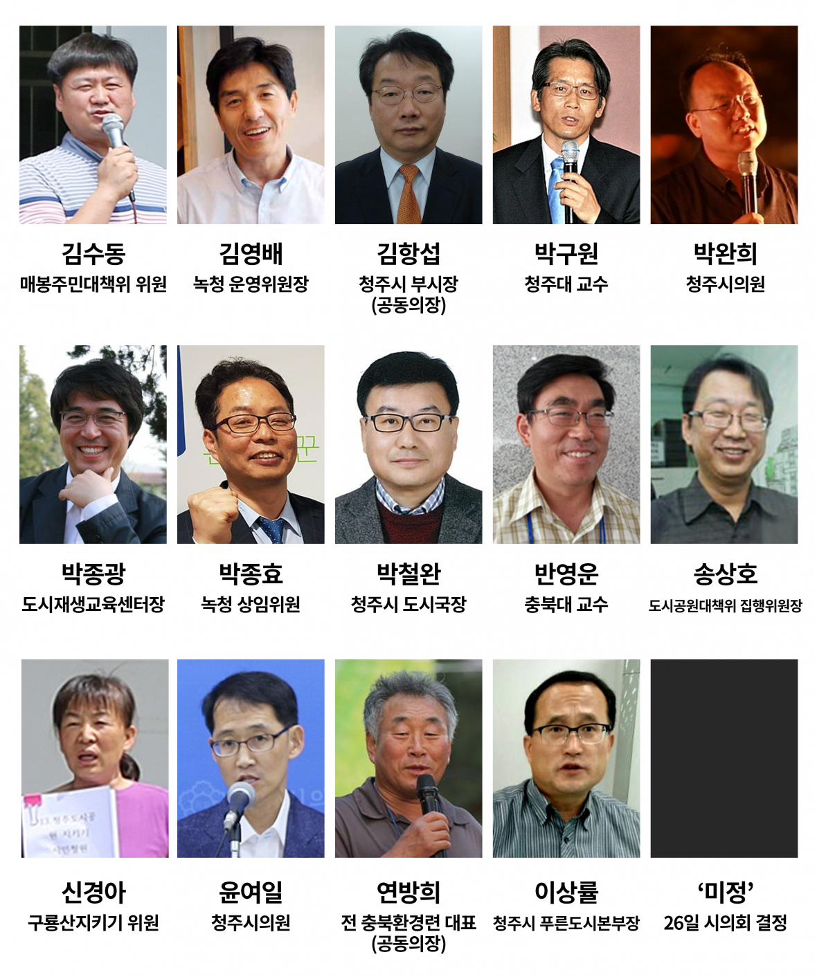 15명의 도시공원 민관거버넌스 위원들